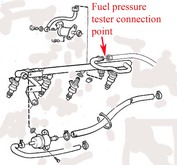 Fuel Pressure Tester for LH Jetronic Fuel Injection for VOLVO 240 740 940 999176