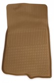 Floor mat set for Volvo 240 all years color beige  240SETFMBG